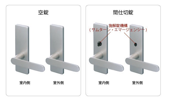 handle_type.jpg